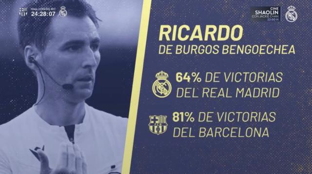 开云电子-皇马辟谣“退赛”，国王杯决赛前先和裁判开战！